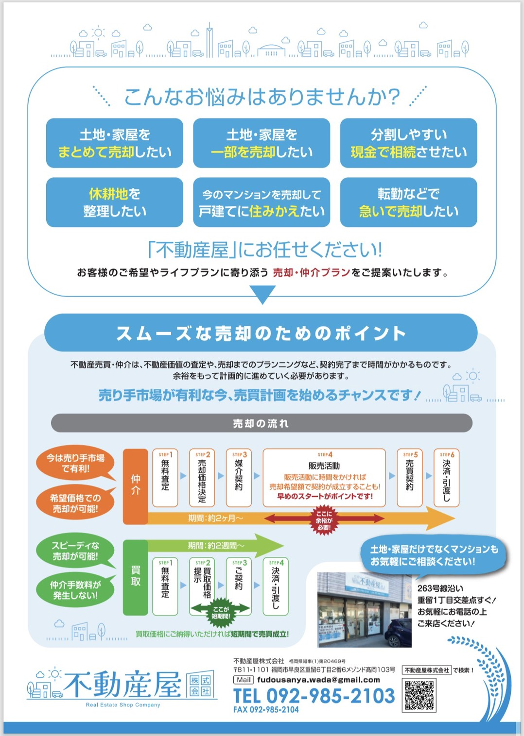 7. お問い合わせと無料相談